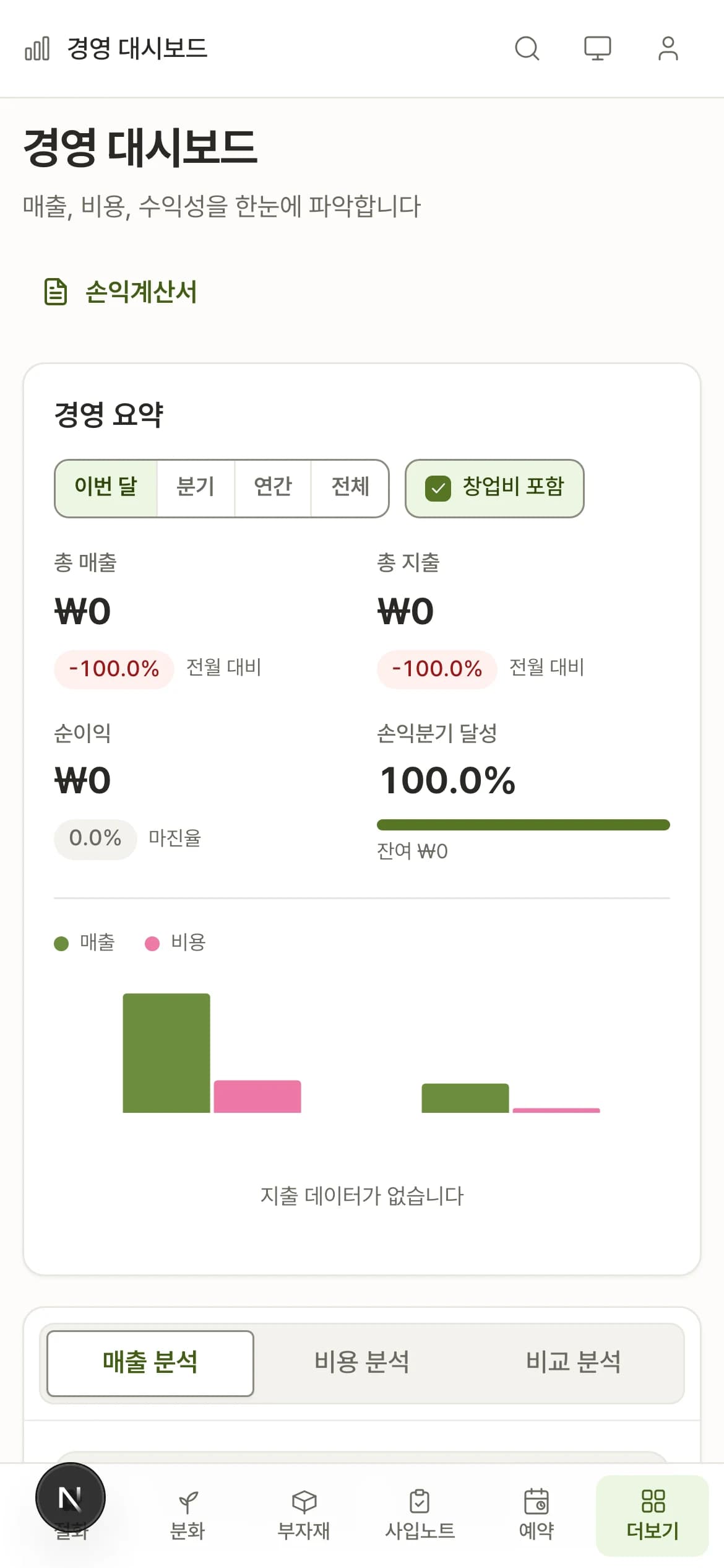 LeafyHub 모바일 대시보드 화면